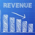 Revenue drop graph