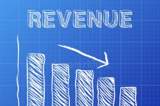 Revenue drop graph