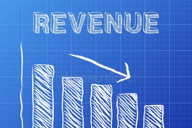 Revenue drop graph